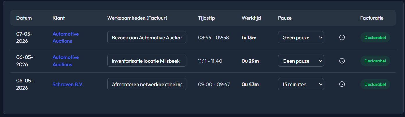 AutoTimeTrack Pro overzicht van klantbezoeken, werktijd en facturatie (voorbeeld, in ontwikkeling)